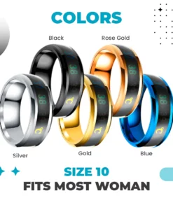 Temperature Monitor Therapeutic Ring