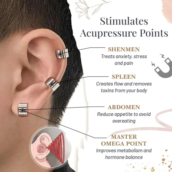 Tinnitus KyaniteION د غوږ کف سیټ