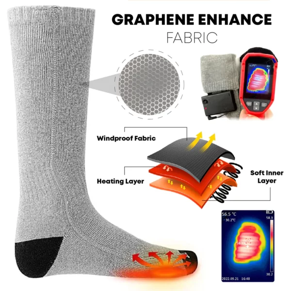 WarmPlus Electric VeinCare HeatingSocks - Image 6