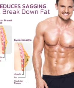 AUCHEST Gynecomastia Reduction Spray