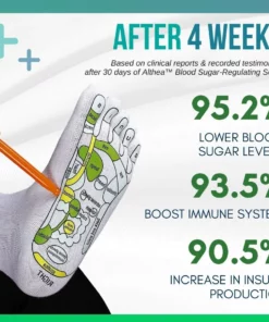 Althea™ Blood Sugar-Regulating Socks