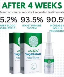 Asuza™ SugarDown Nasal Spray
