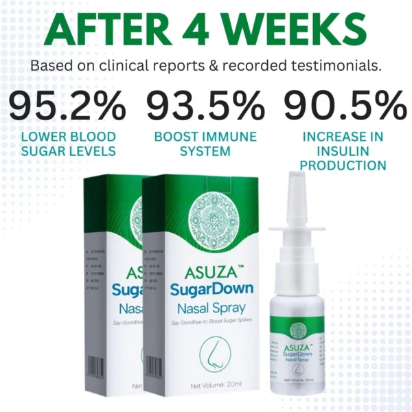 Asuza™ SugarDown Nasal Spray