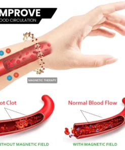 Atheniz Magnetology 2 IN 1 LymphTherapy Bracelet Ring