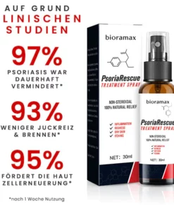 BIORAMAX PRO PsoriaRescue Behandlung Spray