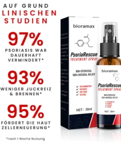 BIORAMAX PsoriaRescue Behandlung Spray