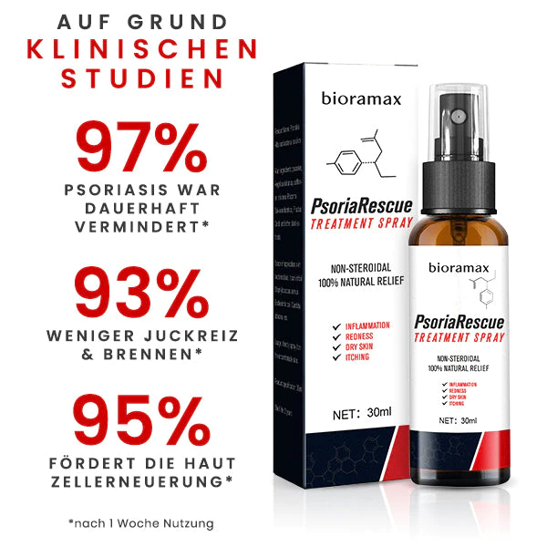 I-BIORAMAX PsoriaRescue Behandlung Spray