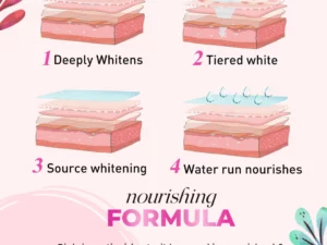 Body Whitening Cream