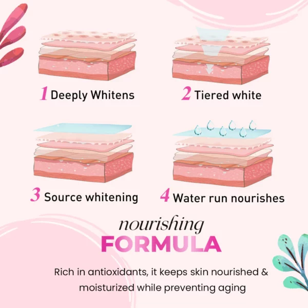 Body Whitening Crème