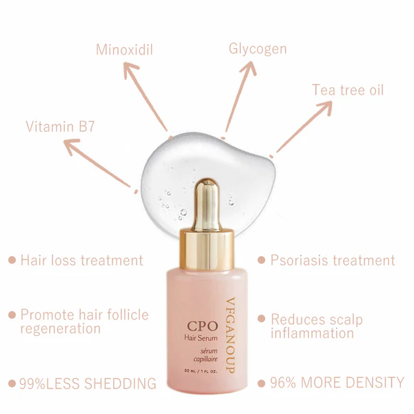 CPO™ Fᴏlliᴄle-Bᴏᴏsting Hair Serum