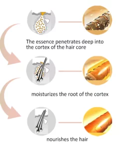 CPO™ Fᴏlliᴄle-Bᴏᴏsting Hair Serum