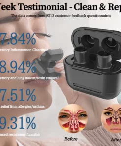 ClearBreath® Sinus & Lung Cleanse Breath Support Nasal Herbal Box