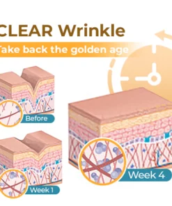 Clinical™ Retinol VC Wrinkle Serum