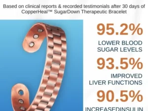 CopperHeal™ SugarDown Therapeutic Bracelet