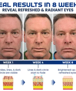 DEPUFF™ Peptide Lifting Eye Gel