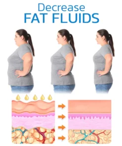 DONIA™ Lipolysis Complex Ampoule Oil