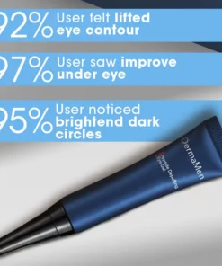 DermaMen Peptide Depuffing Eye Gel