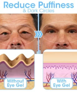 DermaMen Peptide Depuffing Eye Gel