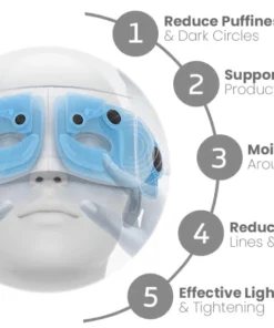 EMbelle Ageless Japan 4D Airbag Vibration Eye Massager