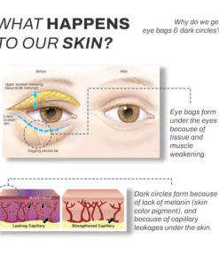 EYESDepuff Peptide LiftingEye Gel