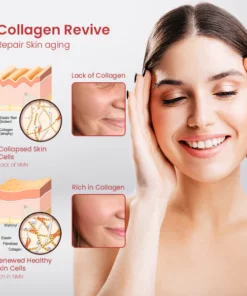 ElastiSkin™ Korean NMN Lift & Firm Mask