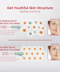 ElastiSkin™ Korean NMN Lift & Firm Mask