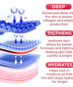 EvolvSkin™ Korean NMN Firming Mask