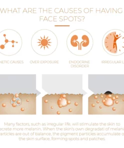 Exfolieskin™ 3X DarkSpotCorrector & Anti-AgingCollagenSerum