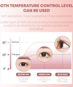 Eyecurl LongLasting Electronic LashCurler