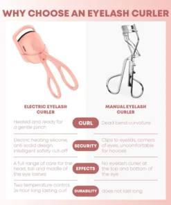 Eyecurl LongLasting Electronic LashCurler