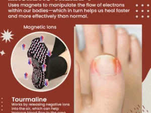 FeetFree™ Nail Anti-Fungus Socks