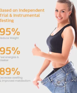 FitBod™ Anti-Cellulite Slimming Spray