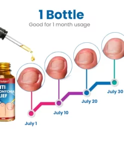 GERMAN Harivian® Anti Paronychia Relief Oil