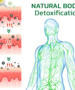 GFOUK™ GingerLegs Anti Swelling Detoxing Ointment