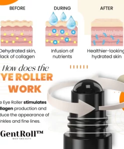 GentRoll™ Hyaluronic Acid Eyes Roller