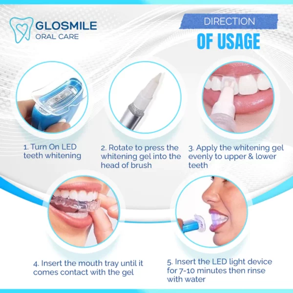 GloSmile ہوم-استعمال دانت سفید کرنے والی کٹ LED لائٹ کے ساتھ