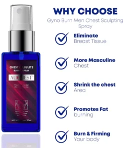 GynoBurn MenChest Sculpting Spray