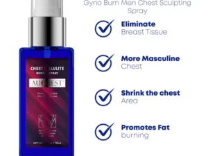 GynoBurn MenChest Sculpting Spray