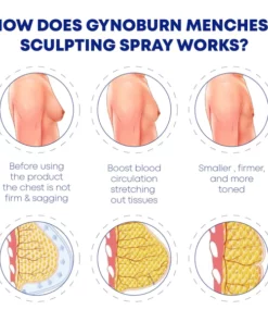 GynoBurn MenChest Sculpting Spray