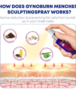 GynoBurn MenChest Sculpting Spray