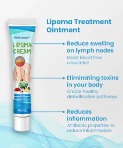 HEALumps™ Lipoma Treatment Ointment