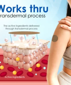 HealthMax™ Sugar Regulator Patch