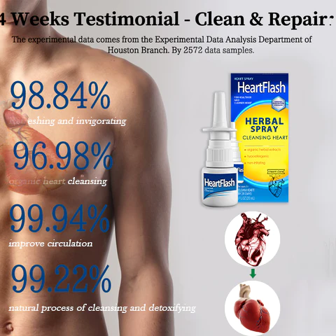 HeartFlash® Органикалык чөптөн жасалган жүрөктү тазалоочу спрей