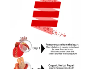 HeartFlash® Organic Herbal Heart Cleansing Spray