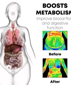 IONICPro BodyTrimmer SlimWear