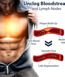 IonFit™ Titanium Sports Choker