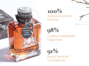 JADOURE™ Alpha Men Feromone Perfume