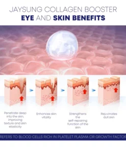 JAYSUING CollagenBooster Firming FaceSerum