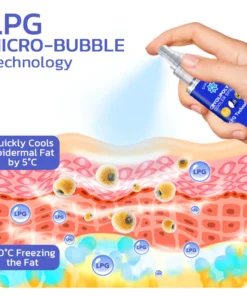 LPGTech Cryolipolysis Cooler Spray