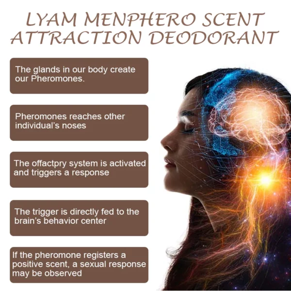 LYAM MenPhero ScentAttraction Deodorant